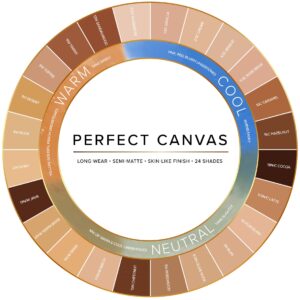Perfect Canvas Foundation Shade Selection Wheel_v2